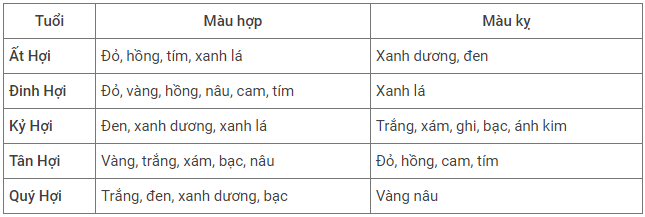 đất nền quảng ngãi