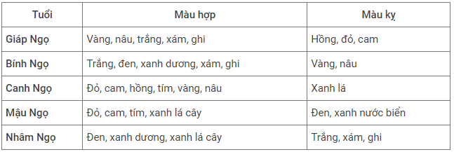 đất nền quảng ngãi