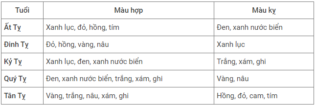 đất nền quảng ngãi