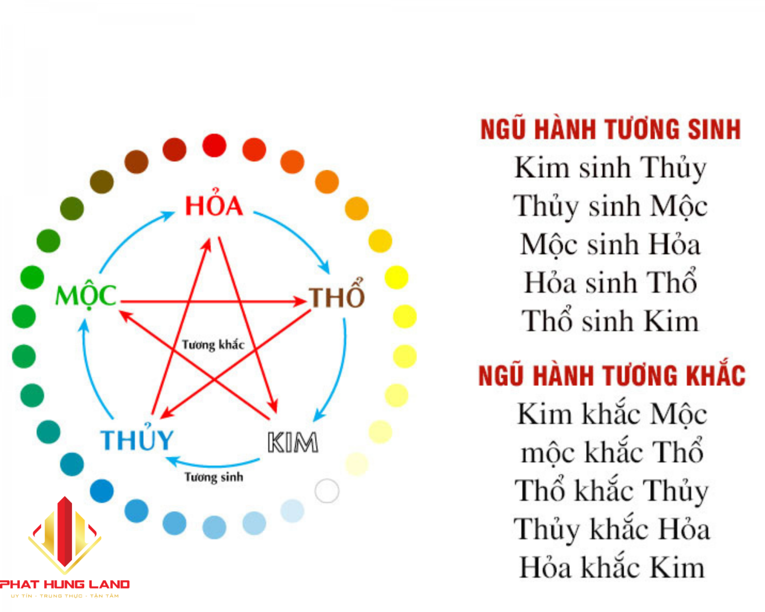 đất nền quảng ngãi